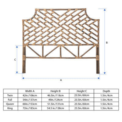 Rattan Chippendale Headboard, Antique Brown